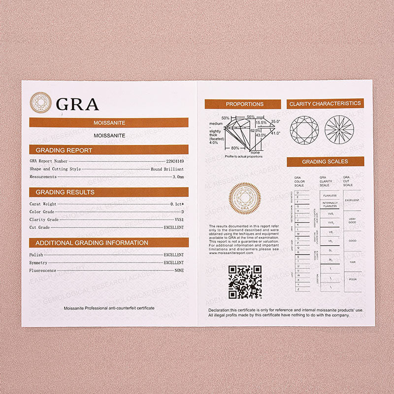 Moissanite 2.5 Ct Round Cut Women's Wedding Band