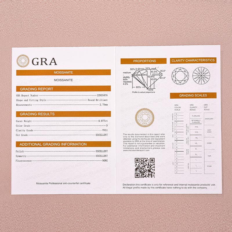 Gelovely Moissanite 1.0 Ct～ 1.5 Ct Round Cut White Gold Anniversary Ring