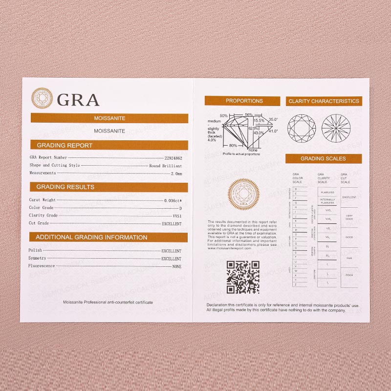 Gelovely Moissanite 0.6 Ct White Gold Round Cut Eternity Wedding Band