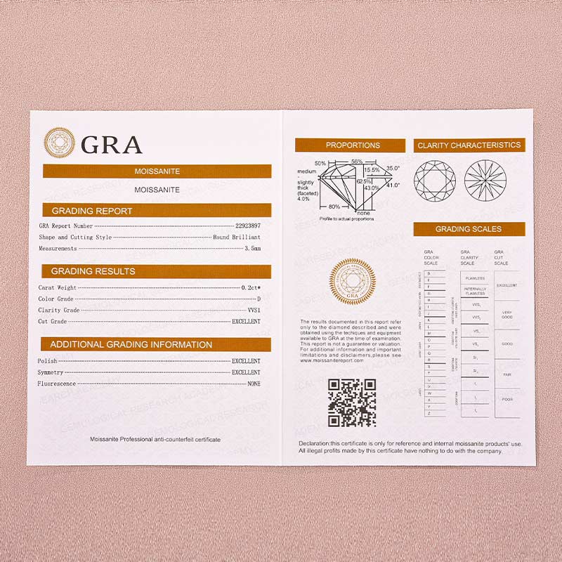 Gelovely Moissanite Round Cut White Gold Anniversary Ring