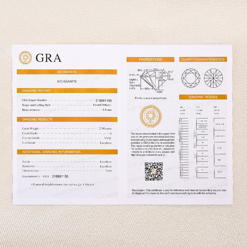 Gelovely Moissanite 2.0 Ct Round Cut Promise Ring For Women