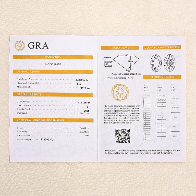 Gelovely Moissanite 2.0Ct~5.5Ct Oval Cut Promise Ring For Women