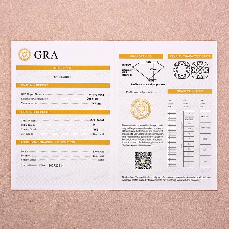 Gelovely Moissanite 2.0 Ct～2.5 Ct Square Cushion Yellow Gold Promise Ring