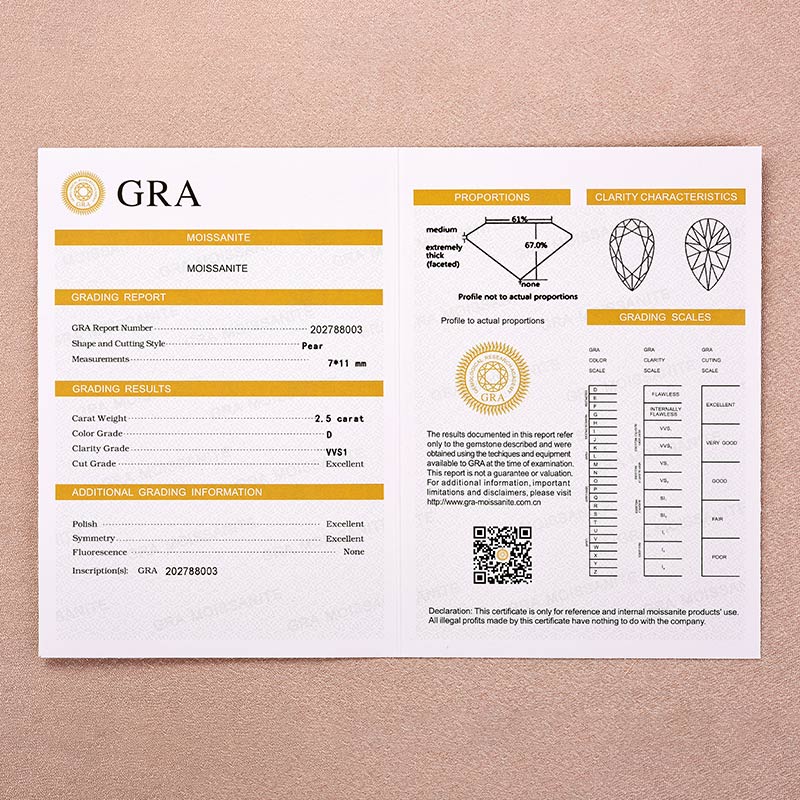 Gelovely Moissanite 2.5 Ct Pear Cut Halo Engagement Ring For Women