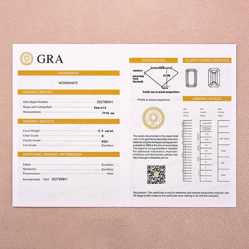 Gelovely Moissanite 3.5 Ct Emerald Cut Engagement Ring For Women