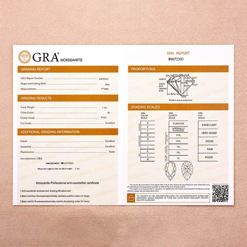 Gelovely Moissanite 1.5 Ct Pear Cut Yellow Gold Pendant Necklace