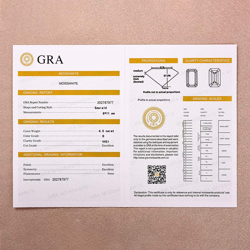 Gelovely Moissanite 4.5 Ct Emerald Cut Yellow Gold Engagement Ring