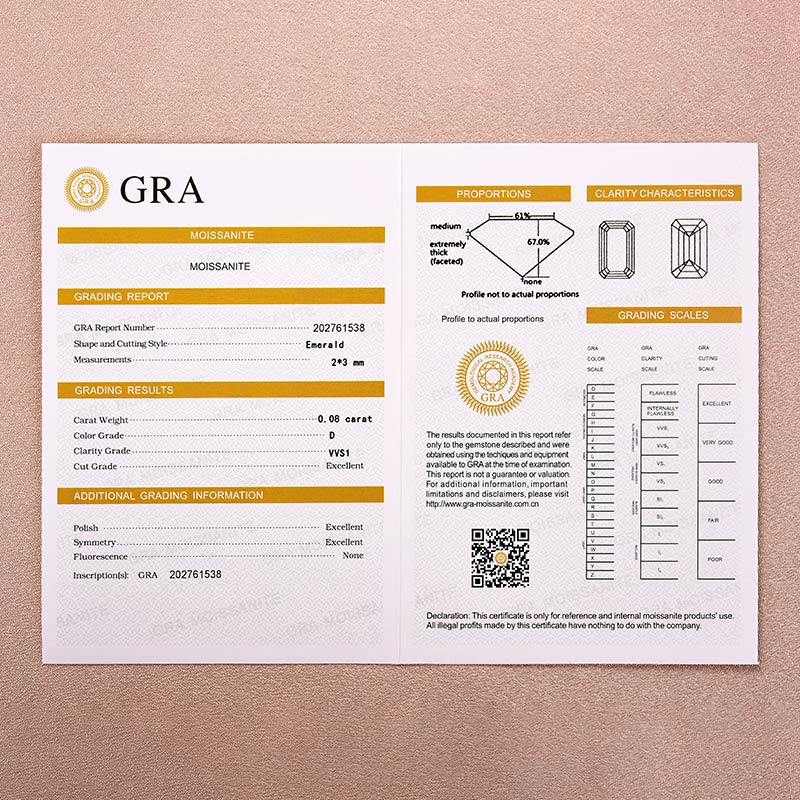 Moissanite 2.5 Ct Emerald Cut Eternity White Gold Wedding Band