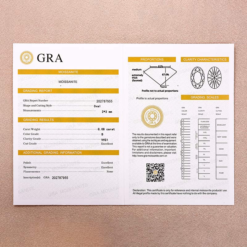 Gelovely Moissanite 3.0 Ct Oval Cut Full Yellow Gold Wedding Band for Women