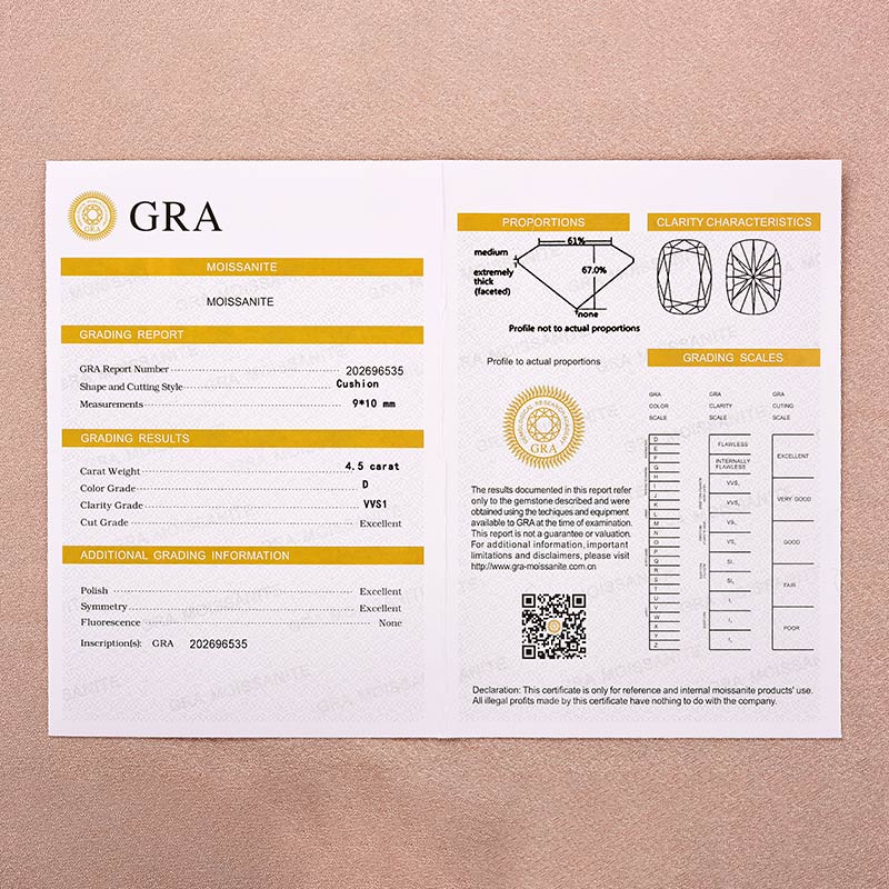 Gelovely Moissanite 4.5 Ct Cushion Cut White Gold Engagement Ring