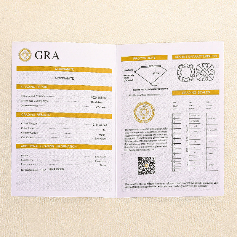 Gelovely Moissanite 2.0 Ct Princess Cut Travel Ring