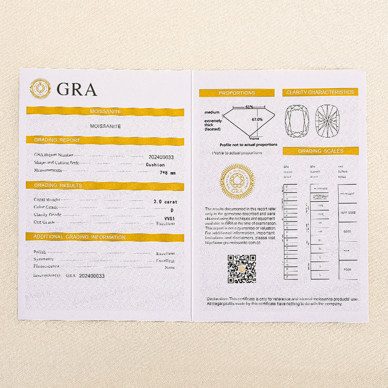 Gelovely Moissanite 2.0 Ct Cushion Cut Wedding Ring Set For Women