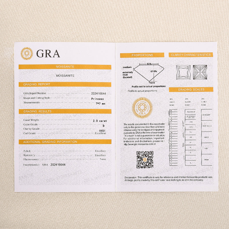 Gelovely Moissanite 2.0 Ct ～3.0 Ct Square Princess Cut Bridal Ring