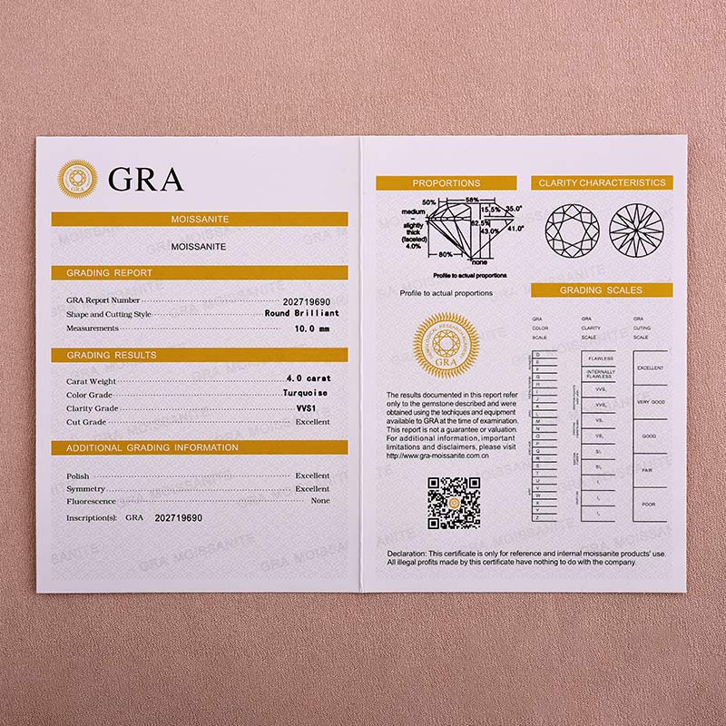 Moissanite 4.0Ct Turquoise Round Cut White Gold Engagement Ring