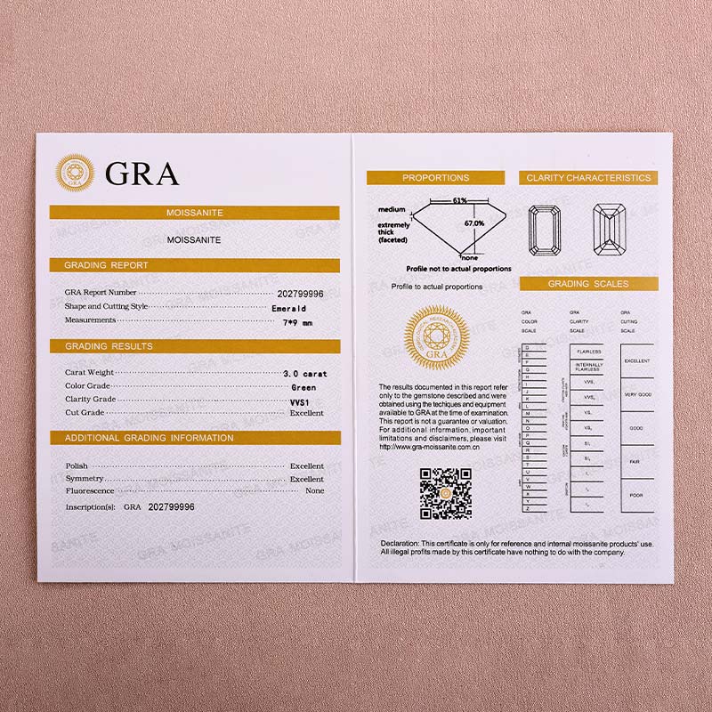 Moissanite 3.0Ct Yellow Gold Halo Emerald Stone Emerald Cut Engagement Ring