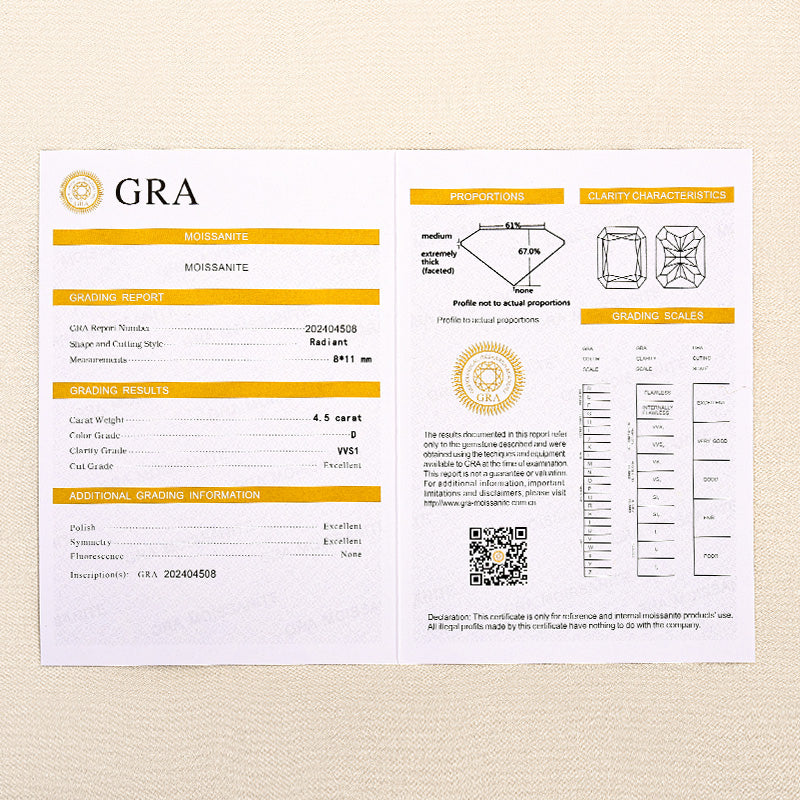 Gelovely Moissanite 4.5 Ct Radiant Cut White Gold Engagement Ring For Women